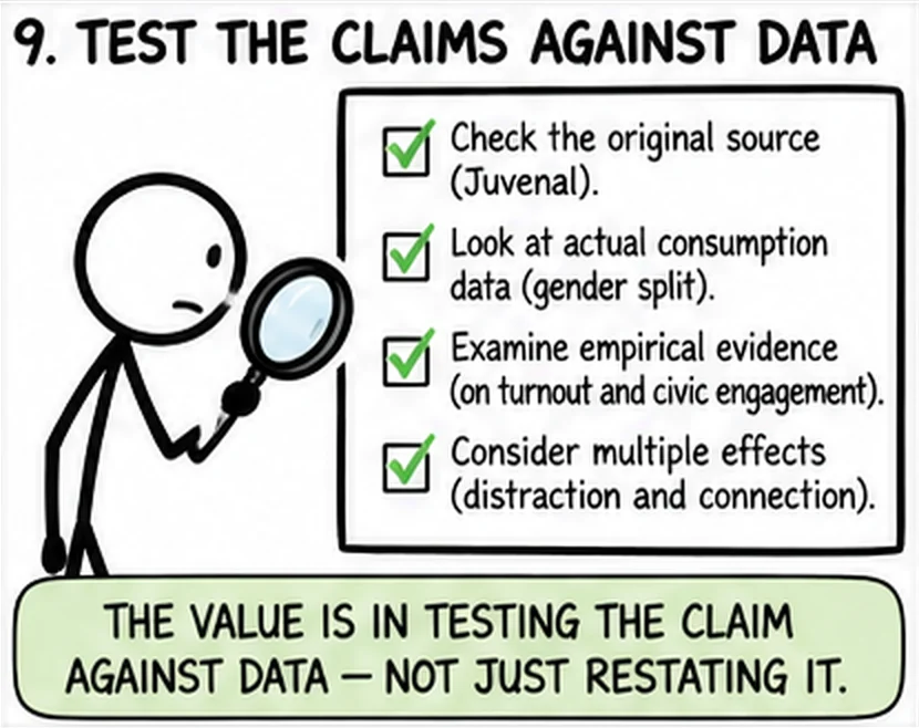 Panel nine. A stick figure examines a checklist through a magnifying glass: check the original source, look at consumption data, examine empirical evidence, consider multiple effects. The value is in testing the claim against data, not just restating it.