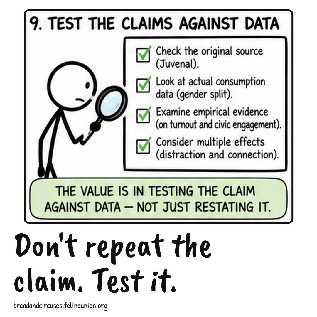 A figure inspects a checklist through a magnifying glass. Don't repeat the claim. Test it.