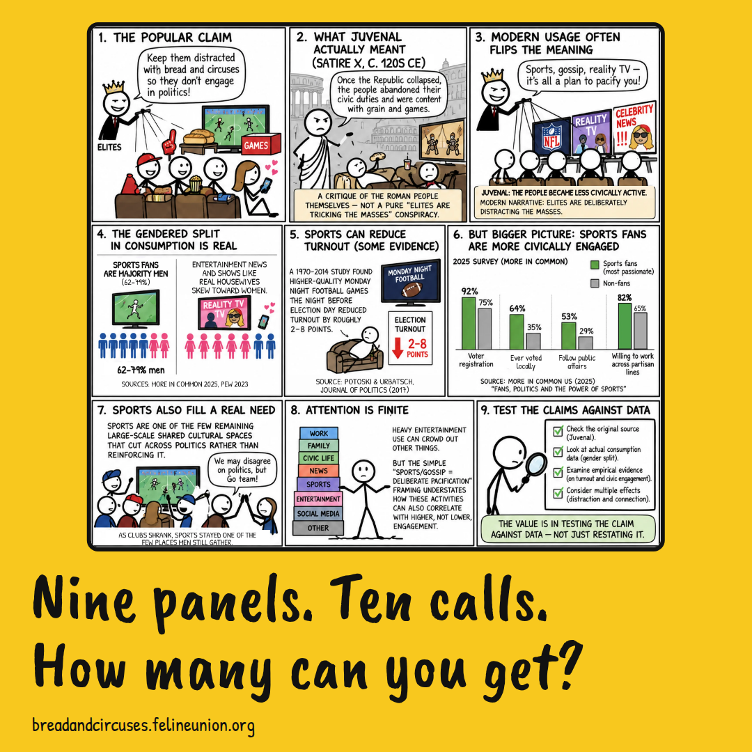 The nine-panel comic strip. Nine panels. Ten calls. How many can you get?